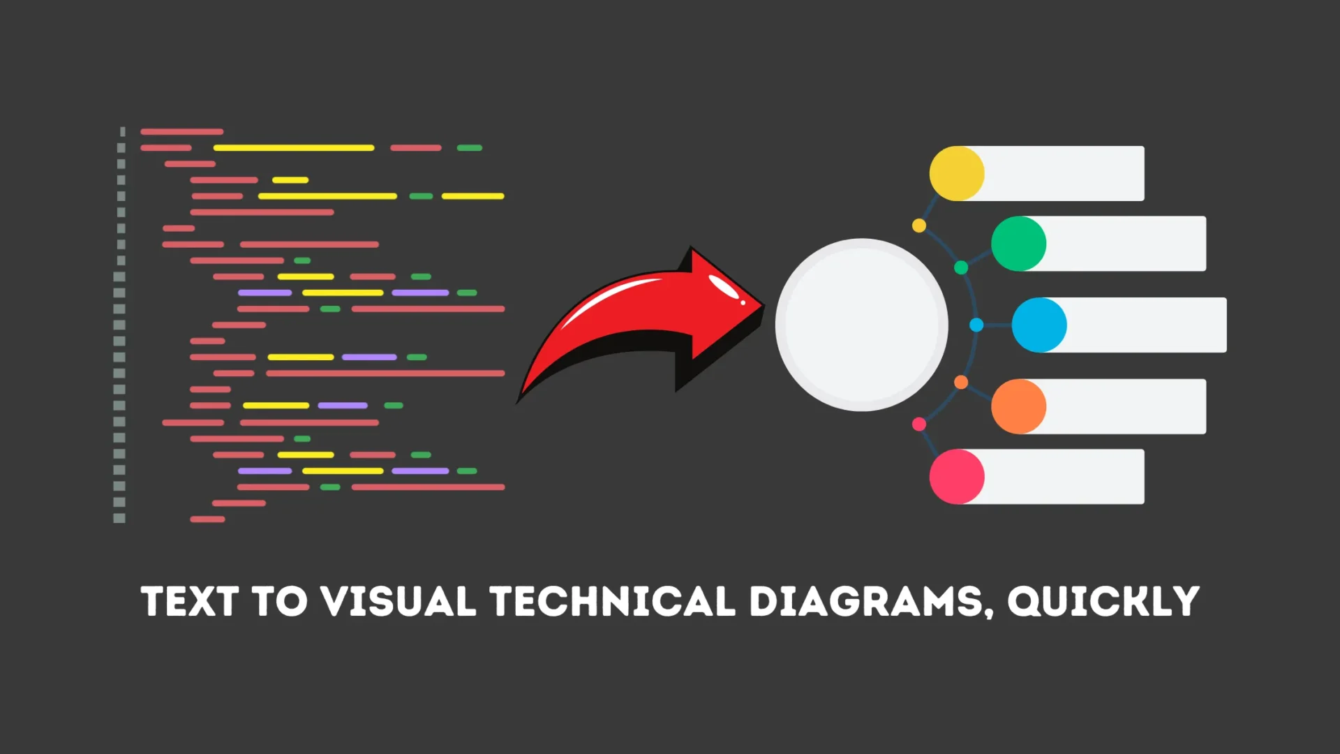 Quickly Create Technical Diagrams Using These 3 Tools